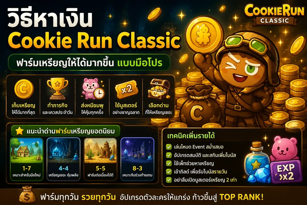 วิธีหาเงิน Cookie Run Classic ฟาร์มเหรียญให้ได้มากขึ้น